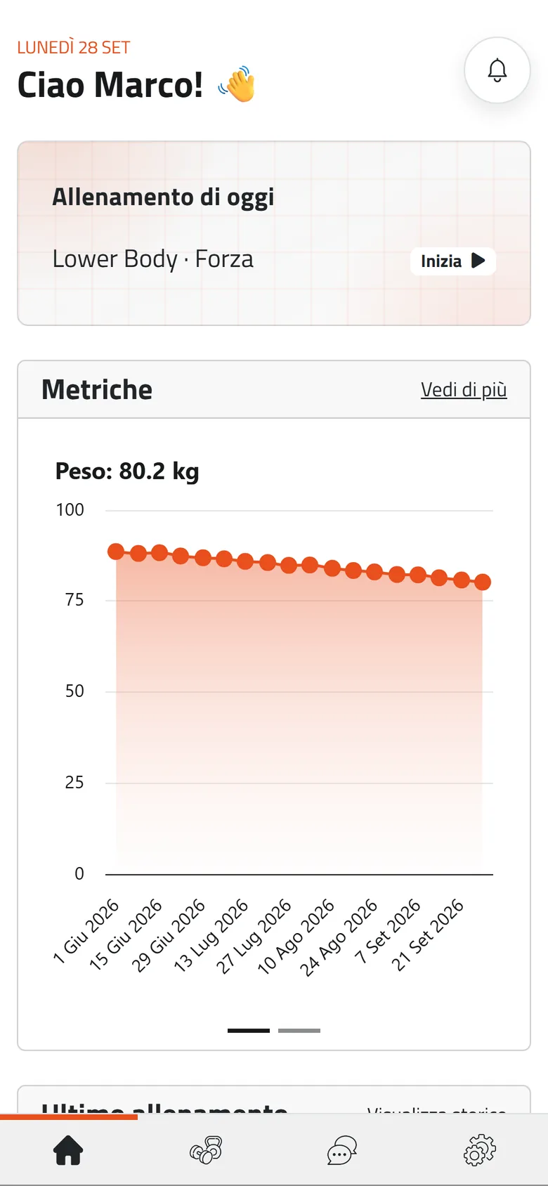 La home dell'app Mangofit per i clienti con l'allenamento del giorno