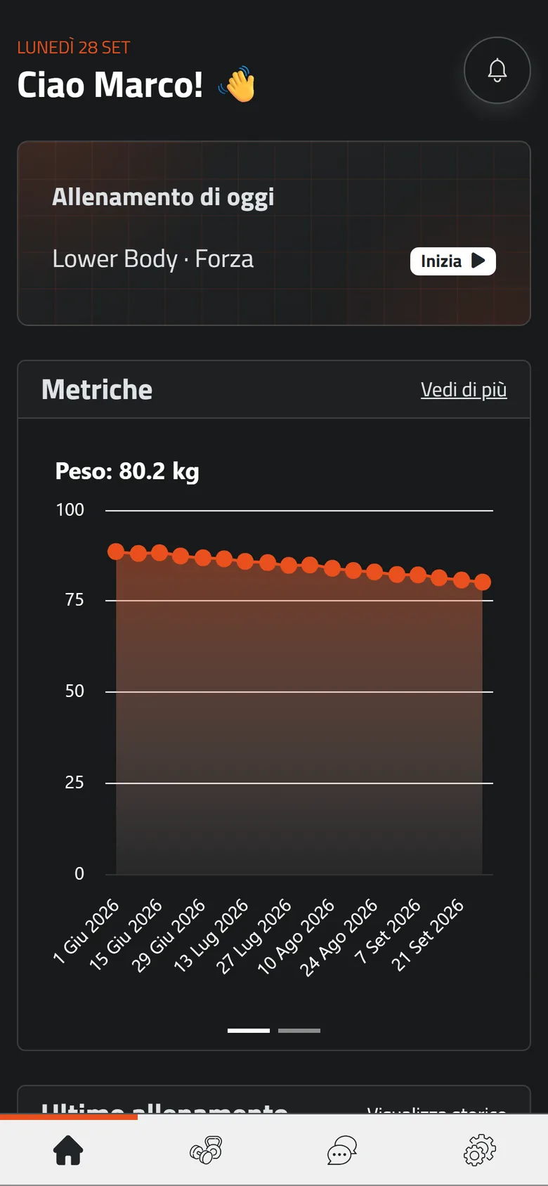 La home dell'app Mangofit per i clienti con l'allenamento del giorno