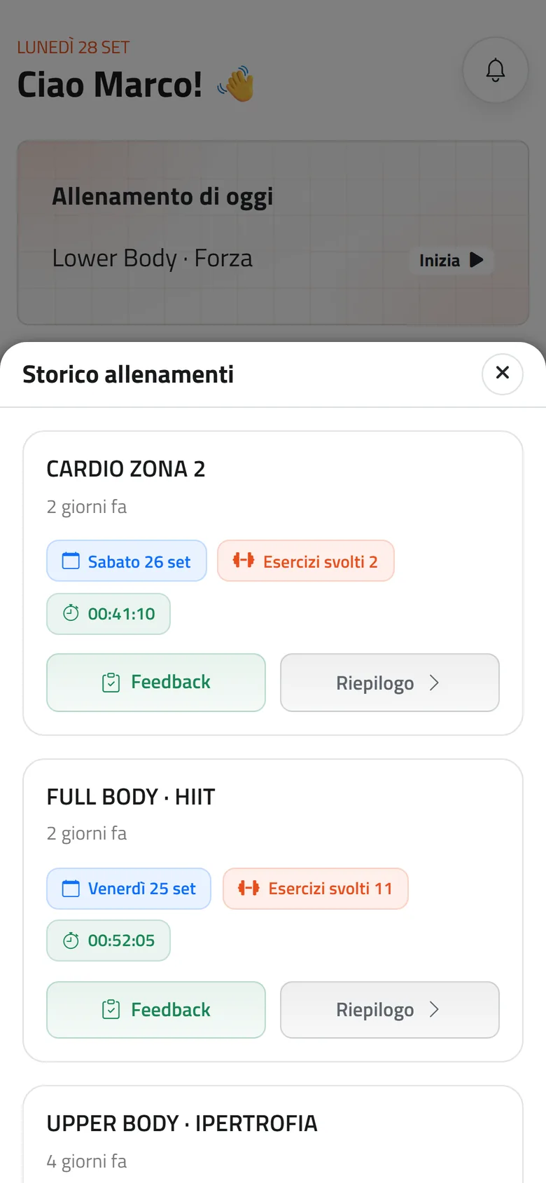 I progressi di un atleta nell'app Mangofit, con metriche e grafici