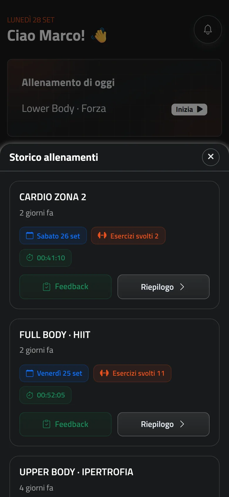 I progressi di un atleta nell'app Mangofit, con metriche e grafici